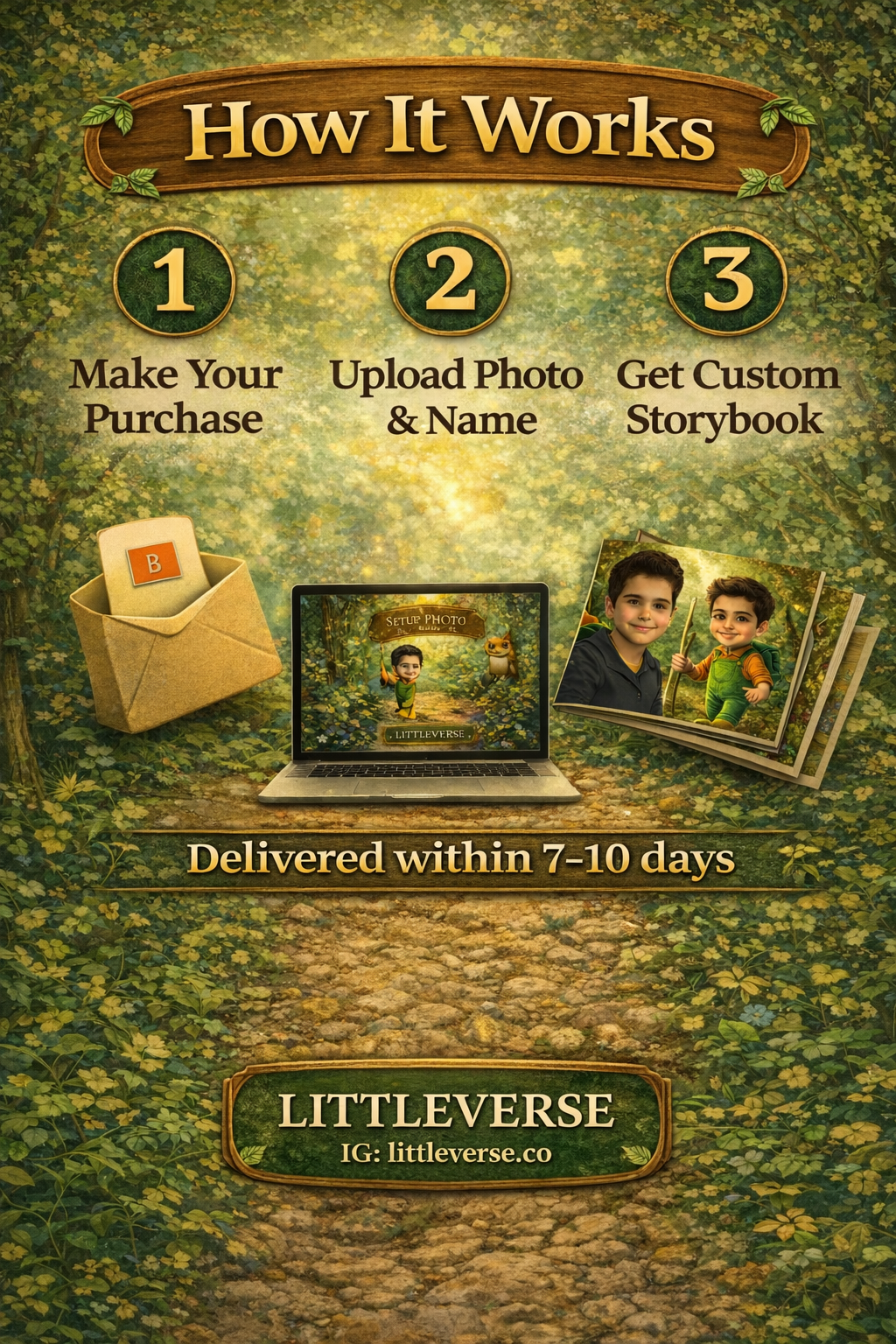 Personalized Forest Adventure Storybook for Kids | Custom Illustrated Printed Children’s Book